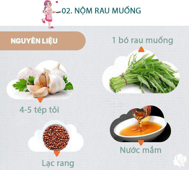 Chuẩn bị: - 1 bó rau muống non - 50g lạc đã rang chín giã nhỏ - 1 bó rau kinh giới - 1 quả chanh, 1 củ tỏi, 1 quả ớt, 3 thìa muối vừng - Gia vị khác: Đường, nước mắm, mì chính (tùy ý), bột canh, muối.