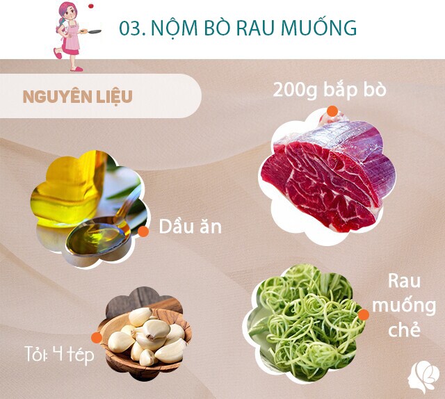 Nguyên liệu: - 200g thịt bò diềm thăn/u vai - 1 muỗng cà phê hành tím băm - 1 muỗng cà phê hạt nêm rau củ - 1 muỗng cà phê tỏi băm - 1/2 muỗng cà phê đường - 1/2 muỗng cà phê hạt tiêu xay - 1 muỗng canh nước tương - 300g cọng rau muống - Rau kinh giới, bạc hà thái nhỏ - 1 quả ớt sừng, bỏ hạt, thái nhỏ - 3 tép tỏi, băm nhỏ - Dầu ăn - Lạc rang, giã dập vừa - Hành phi, tỏi phi. Nước trộn nộm chua ngọt.
