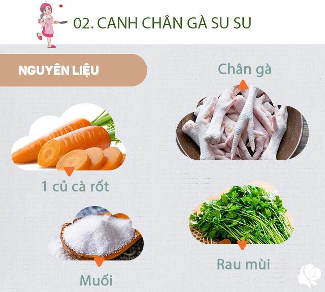 Chuẩn bị:  2 quả su su, 1 củ cà rốt, vài cái chân gà, rau mùi, muối, hành lá, hành khô.