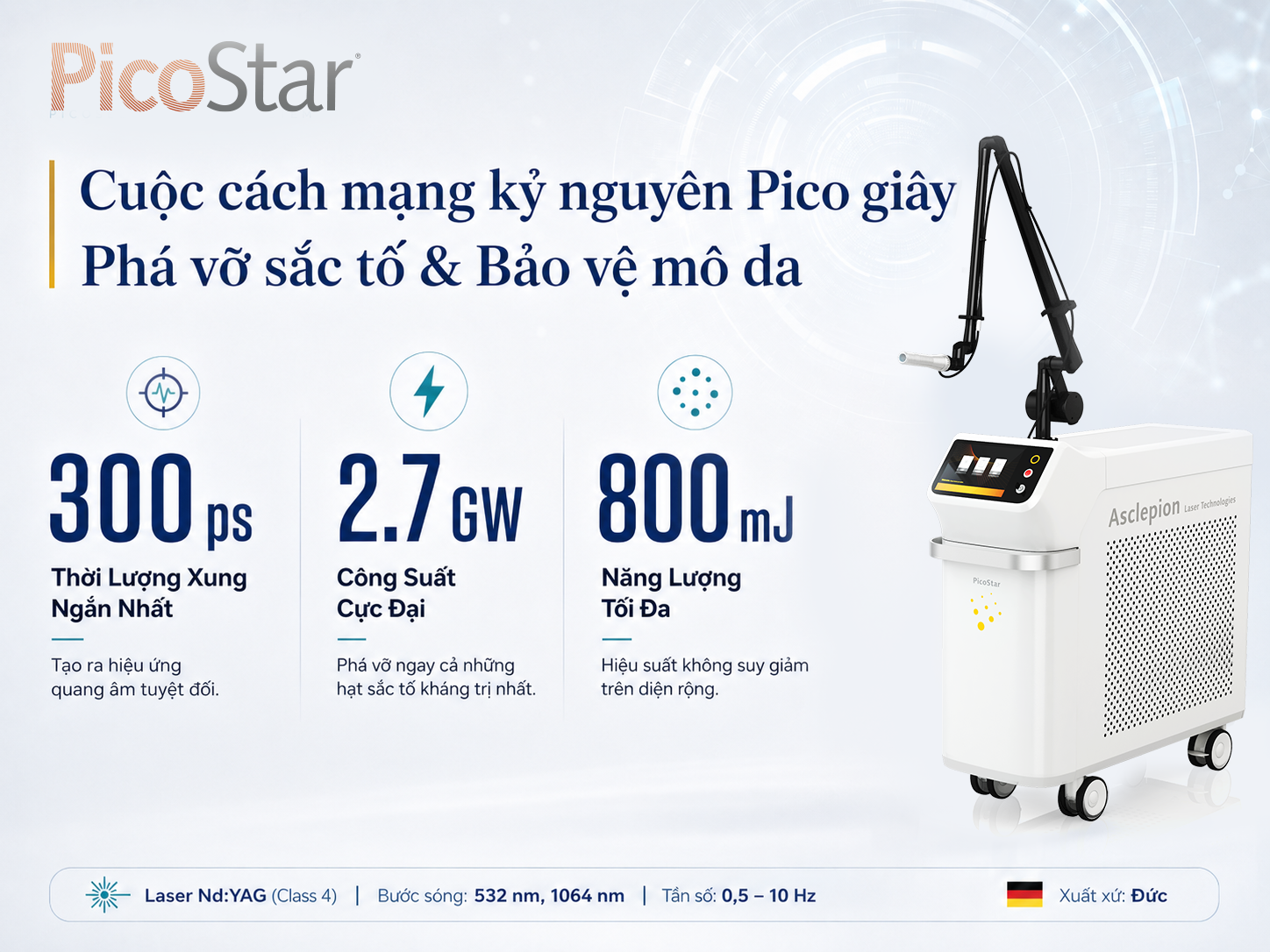 PicoStar® Laser ứng dụng xung 300ps, công suất đỉnh cao và năng lượng tối đa 800mJ trong xử lý sắc tố và tái tạo mô da.