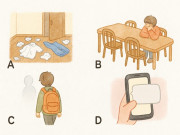 Eva tám - Trắc nghiệm tâm lý: Bạn không muốn đối mặt với tình huống nào?