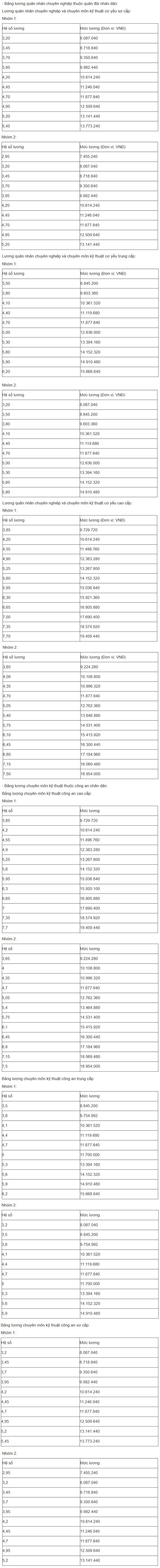 Điểm mới của luật bảo hiểm xã hội về lương hưu người dân cần biết | SKĐS