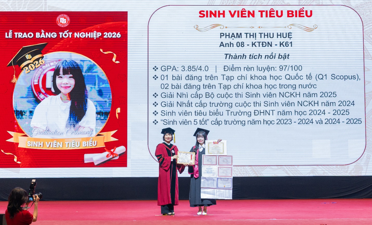 Bộ sưu tập giải thưởng, bằng khen đáng ngưỡng mộ của Thu Huệ