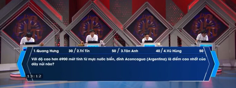 Các thí sinh trong phần thi Khởi động.