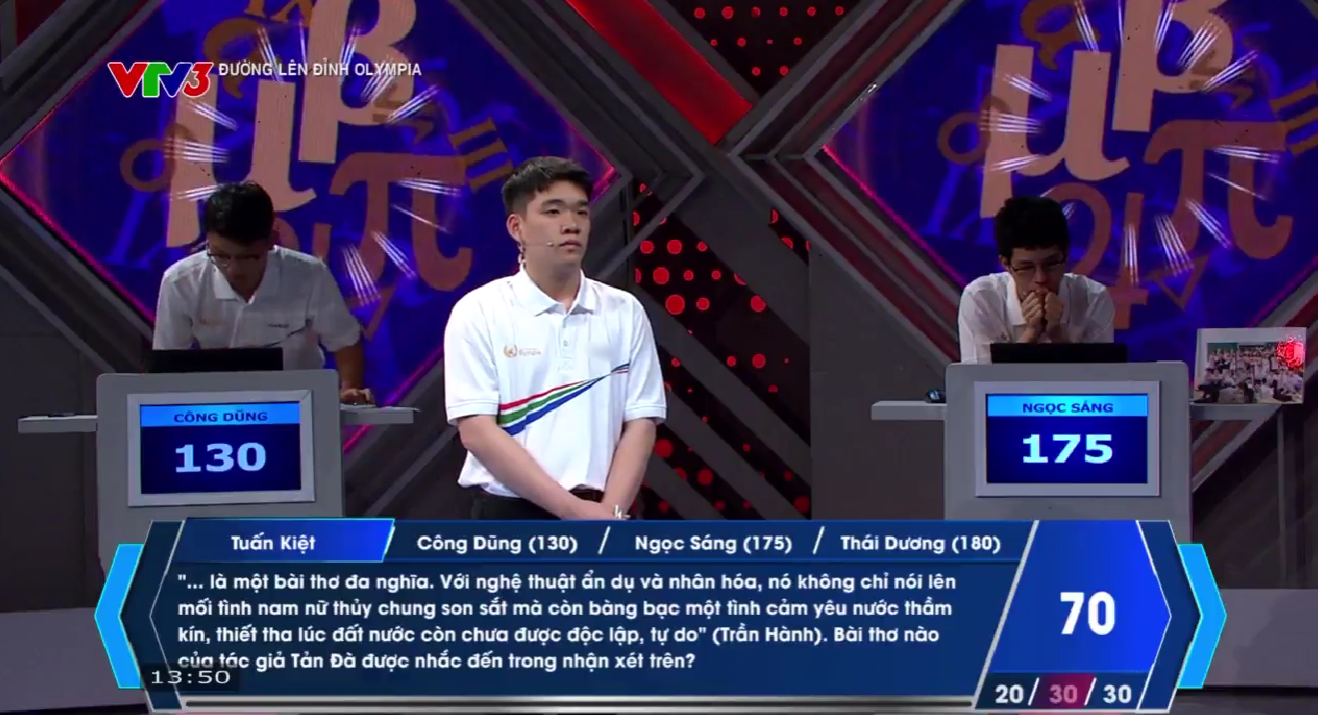 Tuấn Kiệt là người cuối cùng Về đích với 1 câu trả lời đúng. Tuấn Kiệt đưa ra 1 đáp án sai và bị trừ 15 điểm.