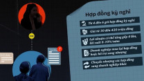 Công ty mua bán 'hợp đồng kỳ nghỉ' giăng bẫy khách thế nào