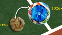 Quả bóng World Cup 'tiến hoá' thế nào sau 100 năm?