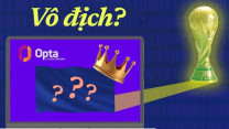 'Siêu máy tính' dự đoán đội vô địch World Cup hoạt động ra sao?
