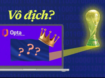 'Siêu máy tính' dự đoán đội vô địch World Cup hoạt động ra sao?