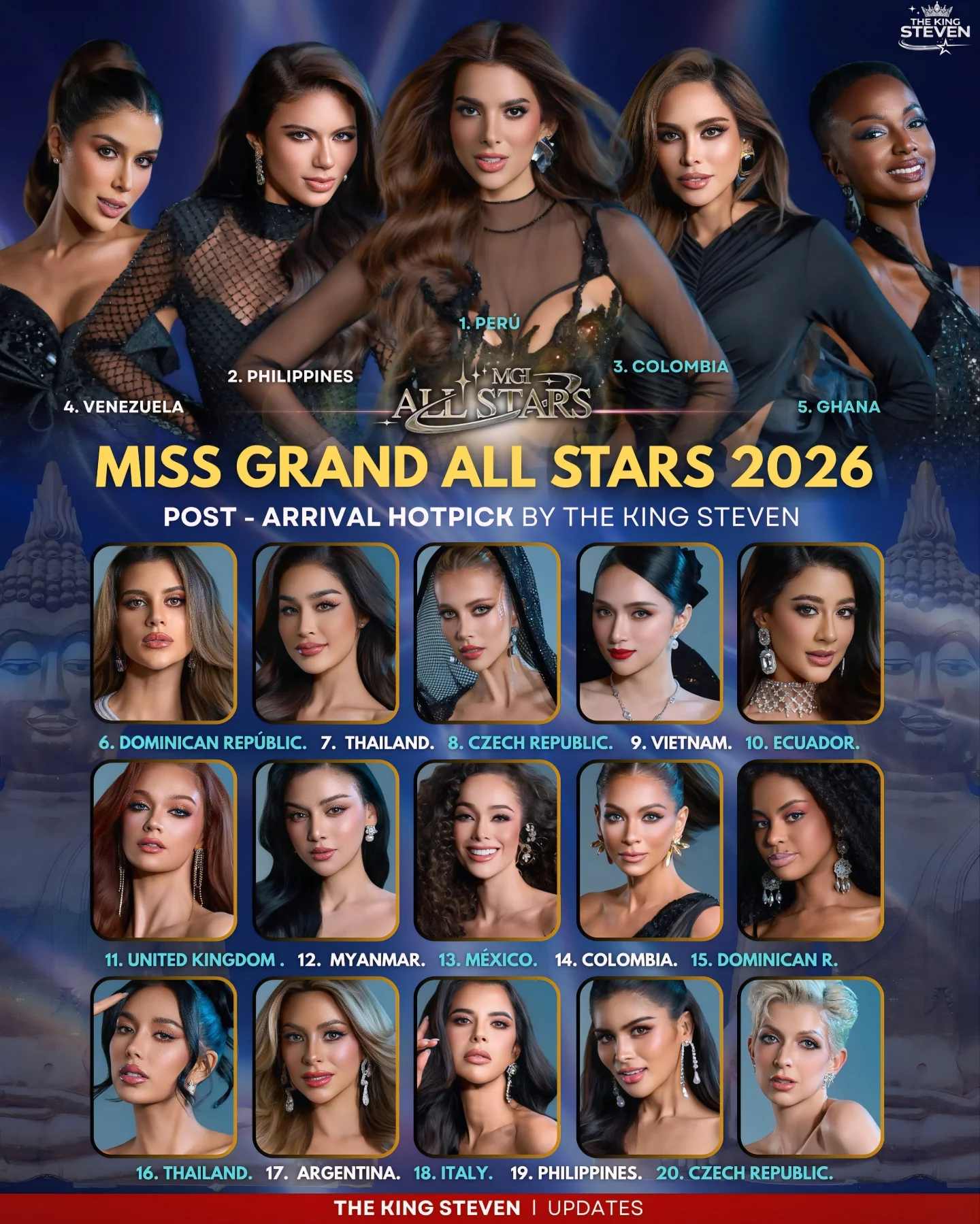 Trực tiếp Chung kết MGI All Stars: Tân Hoa hậu chính thức gọi tên đại diện Colombia, Hương Giang là Á hậu 2 - 48