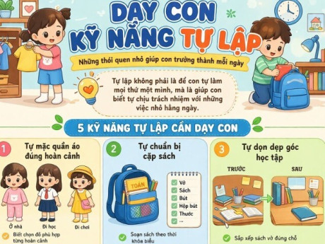 Infographic: Dạy con tự lập, bắt đầu từ những việc nhỏ nhưng thay đổi cả tương lai