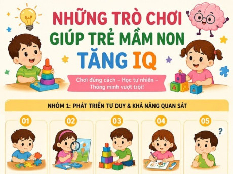 Infographic: Học nhiều chưa chắc thông minh, trẻ mầm non phát triển IQ nhờ điều này