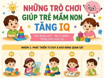 Infographic: Học nhiều chưa chắc thông minh, trẻ mầm non phát triển IQ nhờ điều này