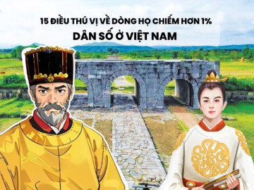 Dòng họ nào chiếm tỉ lệ hơn 1% dân số, nổi tiếng với truyền thống khoa bảng, có triều đại 2 vị vua, ngắn nhất lịch sử Việt?
