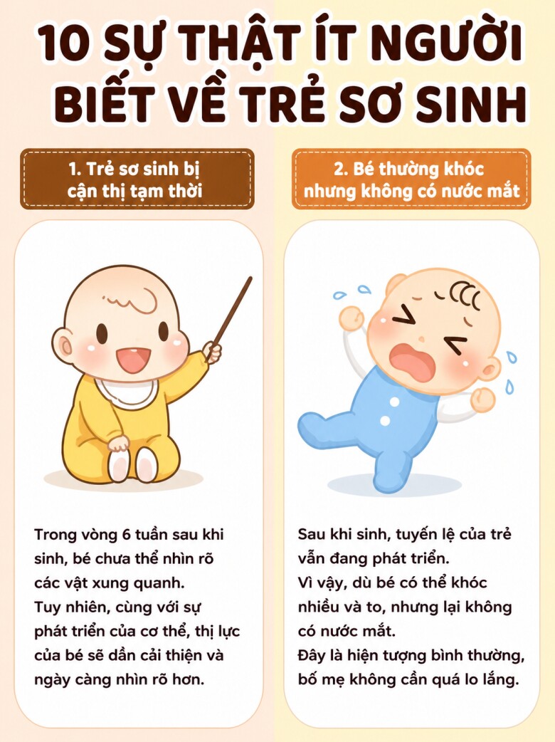 10 hiện tượng amp;#34;kỳ lạamp;#34; ở trẻ sơ sinh, số 3 khiến nhiều bố mẹ hoang mang nhất - 2