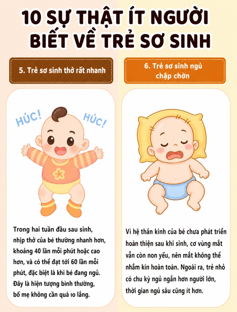 10 hiện tượng amp;#34;kỳ lạamp;#34; ở trẻ sơ sinh, số 3 khiến nhiều bố mẹ hoang mang nhất - 6