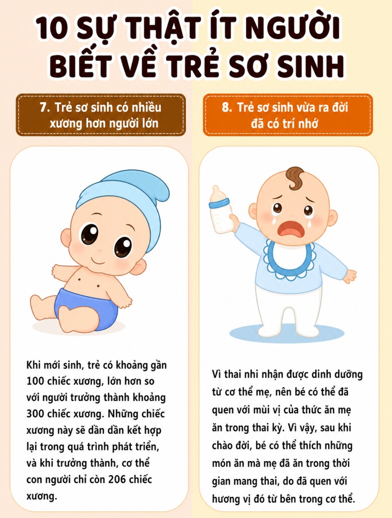 10 hiện tượng amp;#34;kỳ lạamp;#34; ở trẻ sơ sinh, số 3 khiến nhiều bố mẹ hoang mang nhất - 8