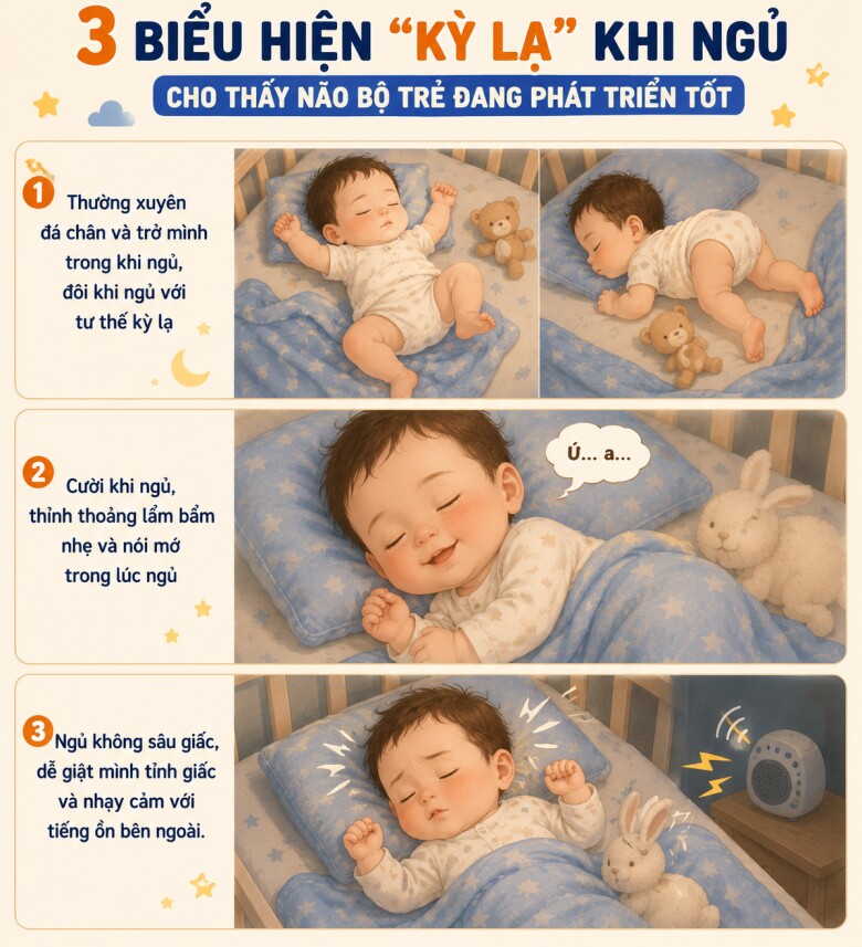 Đừng vội lo lắng khi con ngủ kiểu này, đó là dấu hiệu em bé có IQ cao hơn người - 2