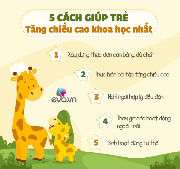 Anh trai uống vi&ecirc;n canxi, em g&aacute;i uống sữa, sau 5 năm ch&ecirc;nh lệch chiều cao r&otilde; r&agrave;ng - 5