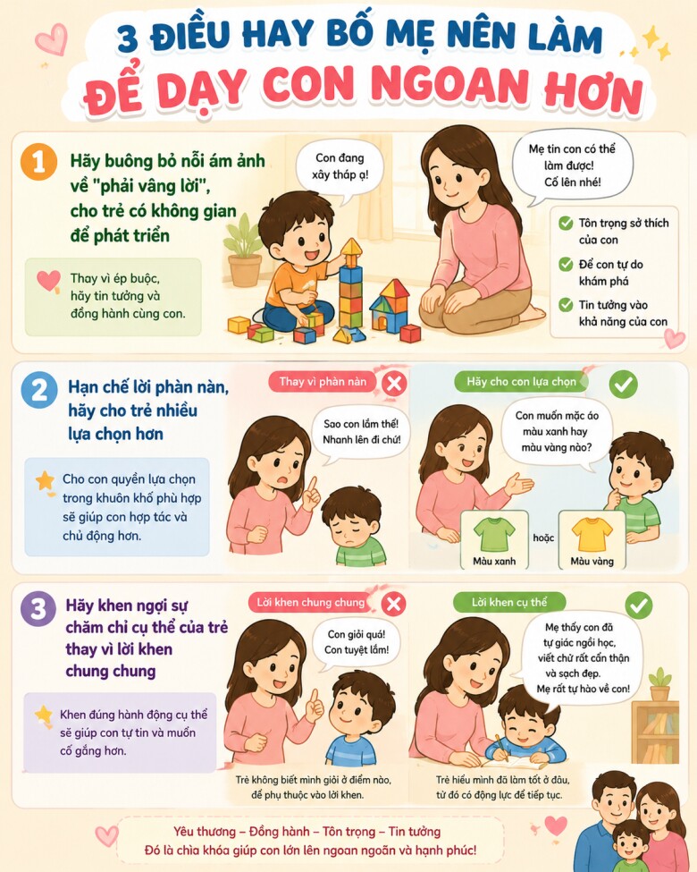 Đứa trẻ ngoan không phải do bẩm sinh, bố mẹ làm đúng 3 điều này sẽ khai mở trí tuệ cho con - 2