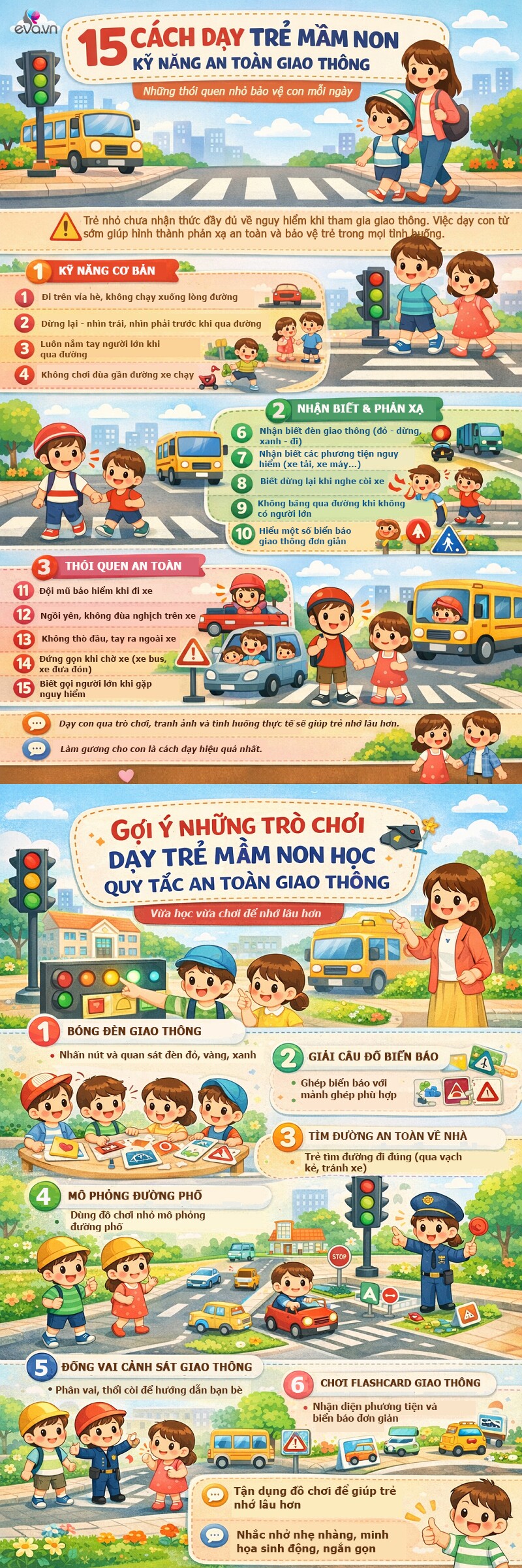 Infographic: 15 cách dạy an toàn giao thông cho trẻ mầm non, bé học một lần nhớ cả đời - 1