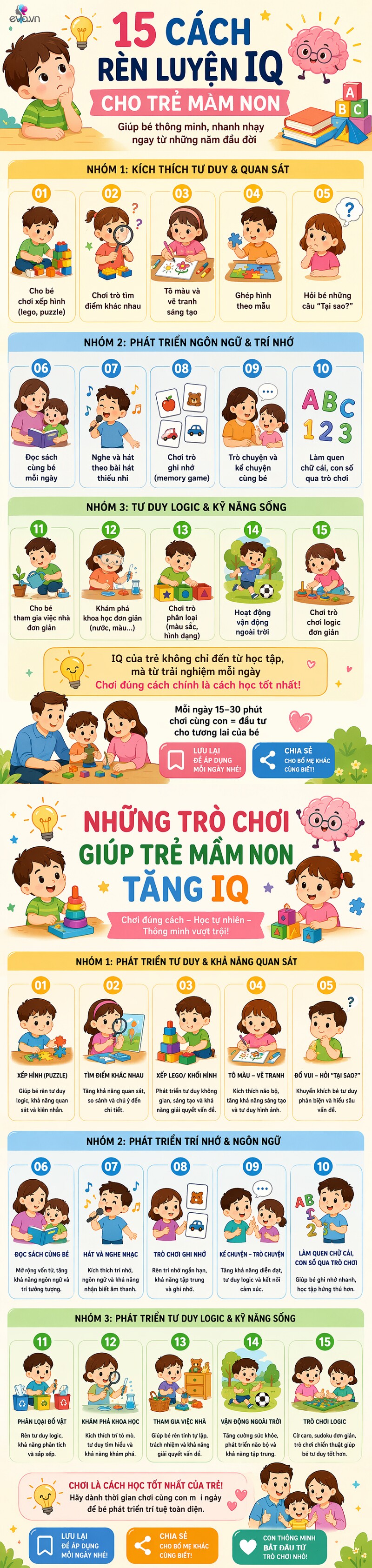 Infographic: Học nhiều chưa chắc thông minh, trẻ mầm non phát triển IQ nhờ điều này - 1