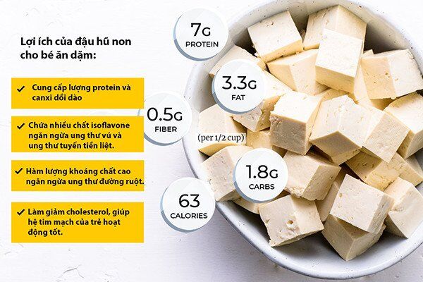 Đậu hũ non cung cấp nhiều dưỡng chất tốt cho sự ph&aacute;t triển của trẻ.