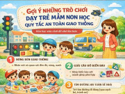 Infographic: 15 cách dạy an toàn giao thông cho trẻ mầm non, bé học một lần nhớ cả đời
