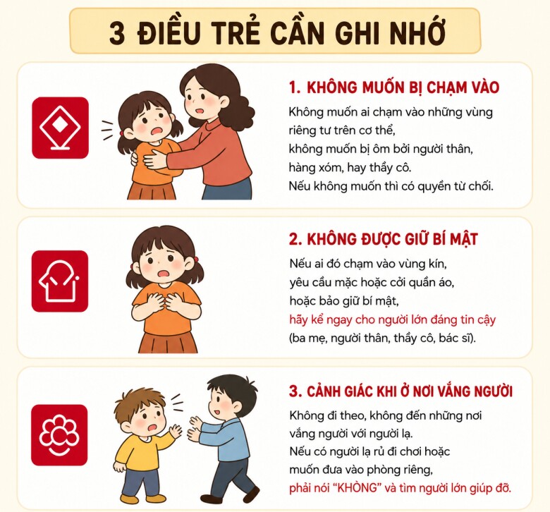 Bố mẹ thông minh sẽ khéo léo dạy con 5 cách nói amp;#34;khôngamp;#34; để tự bảo vệ bản thân - 5