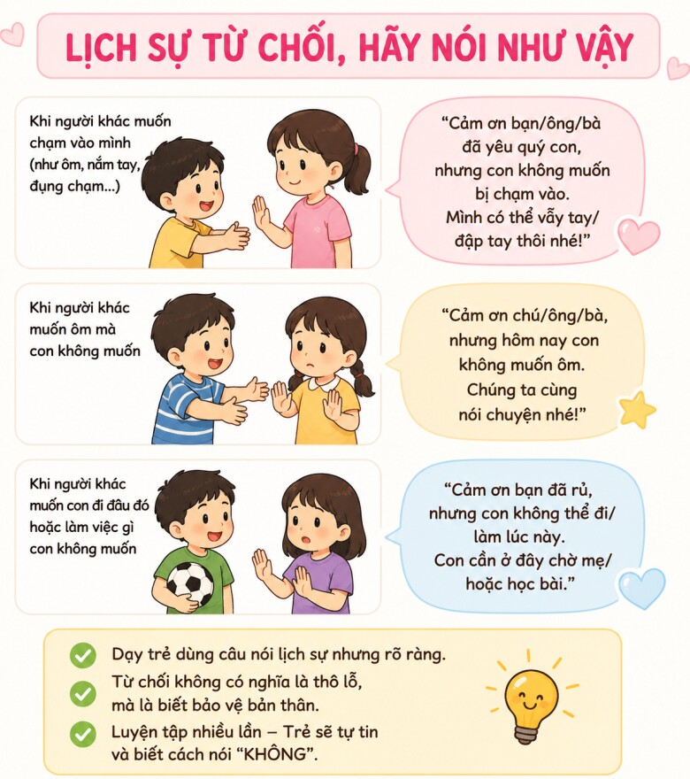 Bố mẹ thông minh sẽ khéo léo dạy con 5 cách nói amp;#34;khôngamp;#34; để tự bảo vệ bản thân - 8