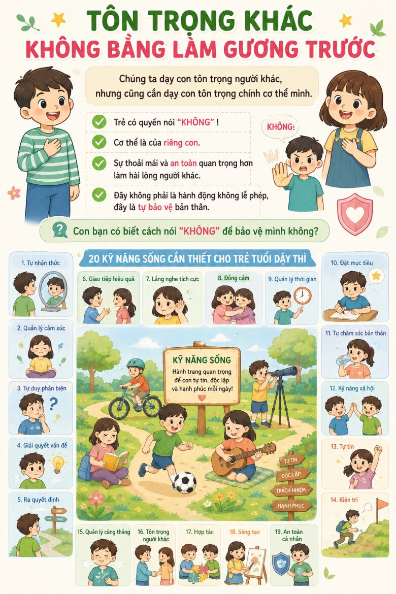 Bố mẹ thông minh sẽ khéo léo dạy con 5 cách nói amp;#34;khôngamp;#34; để tự bảo vệ bản thân - 10