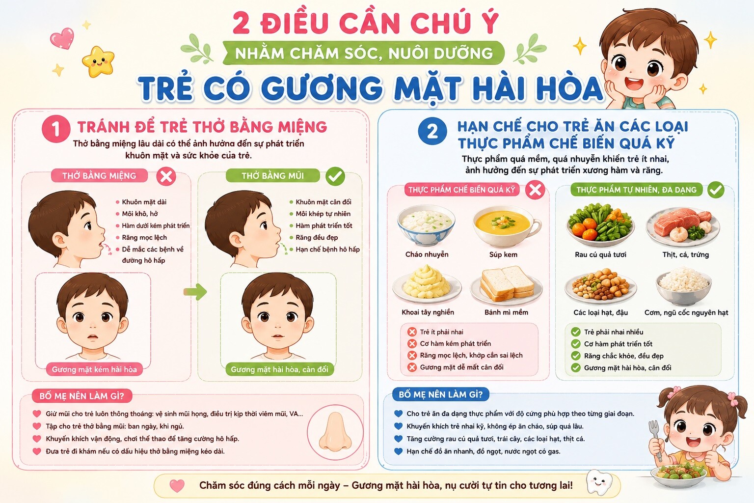 Bác sĩ tiết lộ: Trẻ có sống mũi cao và gương mặt xinh đẹp được nuôi dưỡng theo 2 cách này - 2