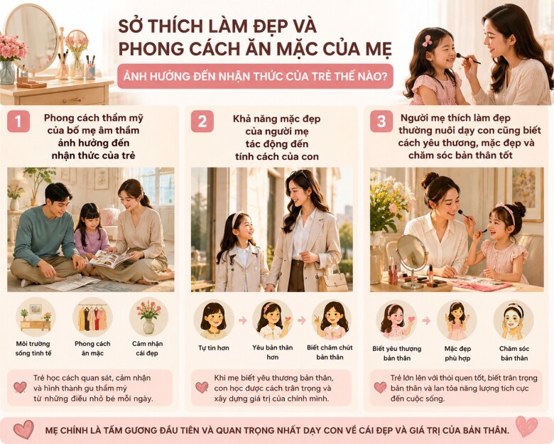 Sự khác biệt giữa người mẹ thích làm đẹp và người mẹ xuề xòa ảnh hưởng đến sự tự tin, khí chất của con - 2