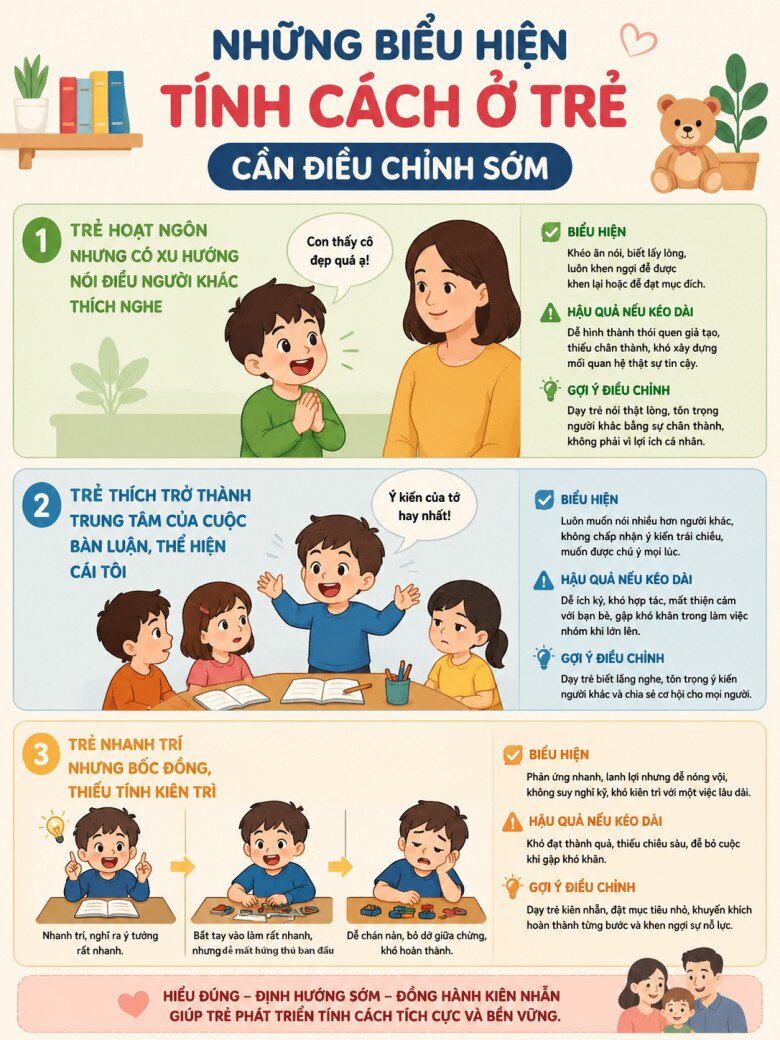 Bố mẹ tự h&agrave;o về 3 biểu hiện n&agrave;y ở con, m&agrave; kh&ocirc;ng biết đang dần amp;#34;l&agrave;m hưamp;#34; trẻ về sau - 5