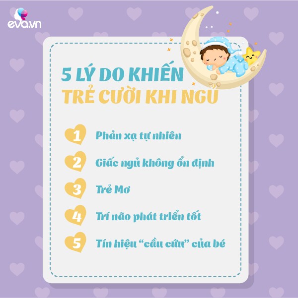 Trẻ sơ sinh cười khi ngủ: 4 kiểu là IQ cao, kiểu thứ 5 là tín hiệu cần giúp đỡ - 1