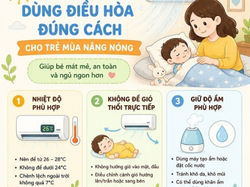 Infographic: Giữ cho con mát mà không ốm mùa nắng nóng với nhiệt độ điều hòa “chuẩn” này