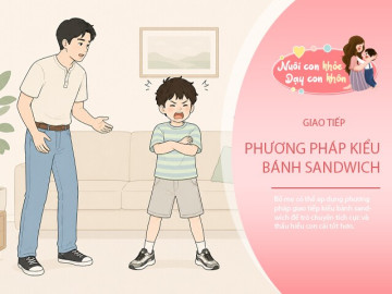 Dùng cách này để trò chuyện mỗi ngày, bố mẹ âm thầm giúp con thay đổi tính cách và tương lai