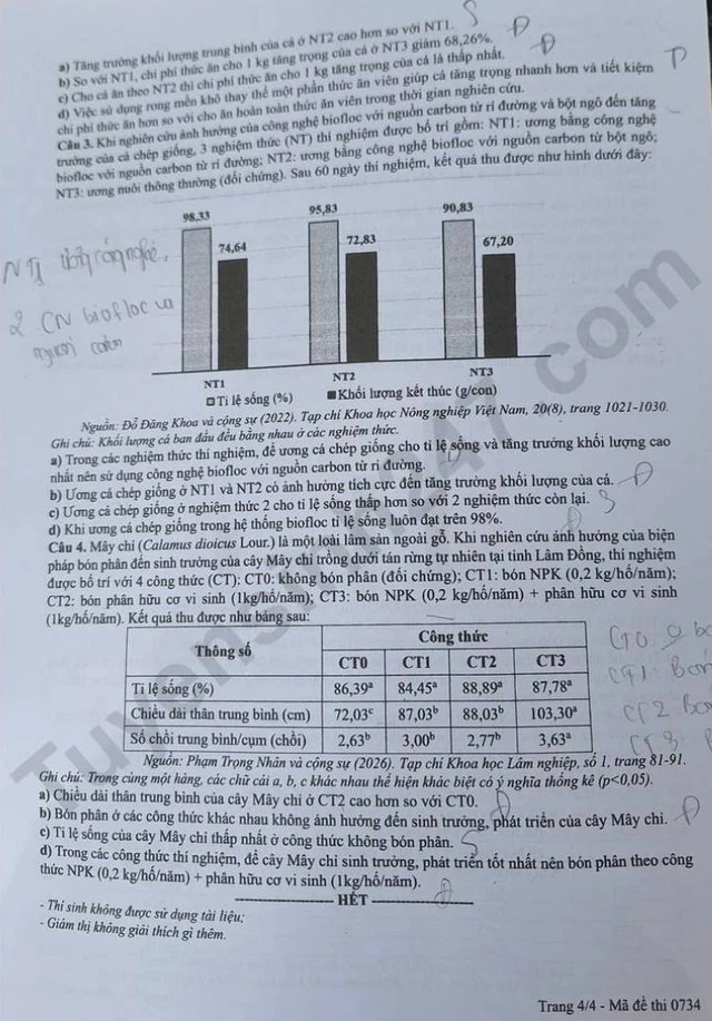 Đề thi, đáp án môn Công nghệ tốt nghiệp THPT 2026 tất cả mã đề - 4
