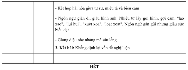 Đề thi, đáp án môn Ngữ văn tốt nghiệp THPT năm 2026 chi tiết nhất - 7