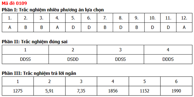 Đề thi, đáp án môn Toán tốt nghiệp THPT năm 2026 tất cả mã đề - 17