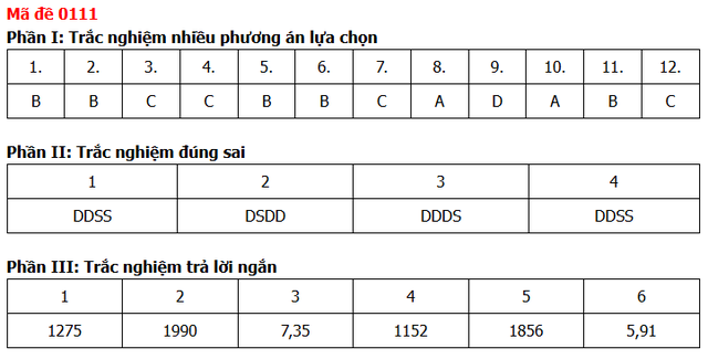 Đề thi, đáp án môn Toán tốt nghiệp THPT năm 2026 tất cả mã đề - 19