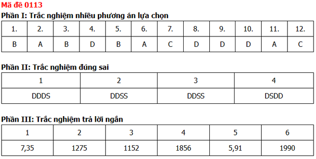 Đề thi, đáp án môn Toán tốt nghiệp THPT năm 2026 tất cả mã đề - 21