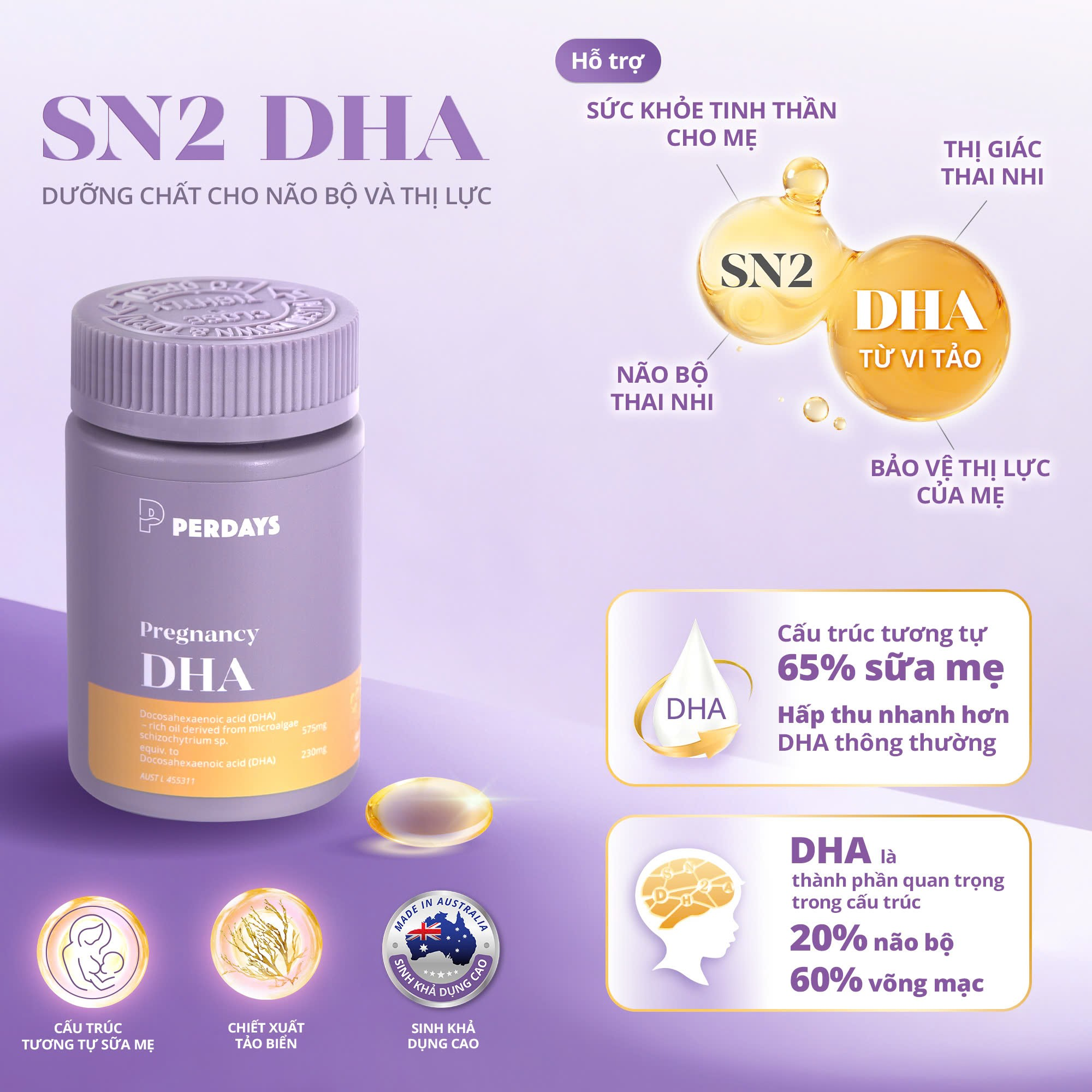 Mẹ bầu uống DHA mỗi ngày, nhưng liệu con đã nhận đủ? - 2