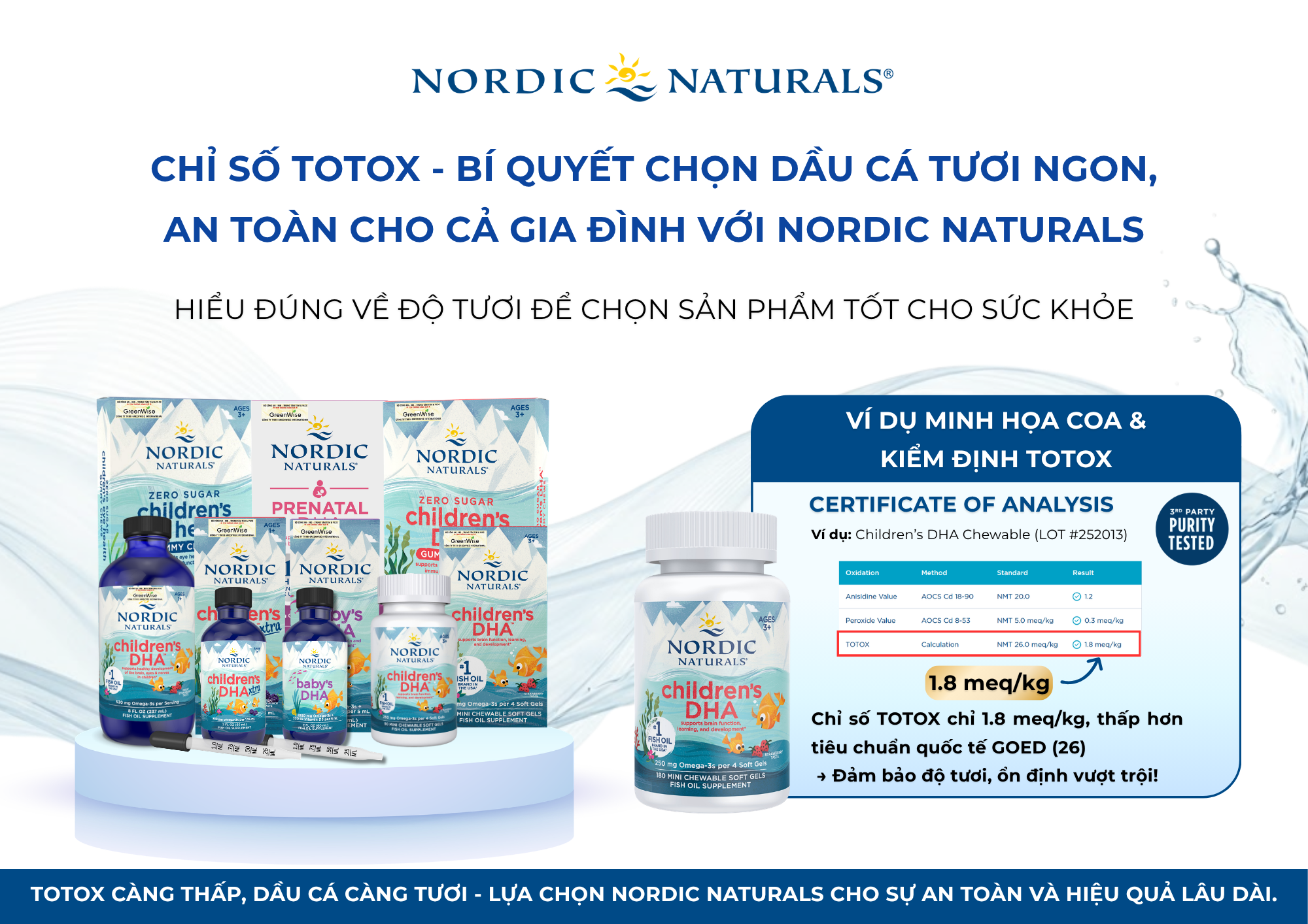 Không phải Omega-3 nào cũng amp;#34;TƯƠIamp;#34; và rất nhiều người…đang dùng mà không hề biết - 1