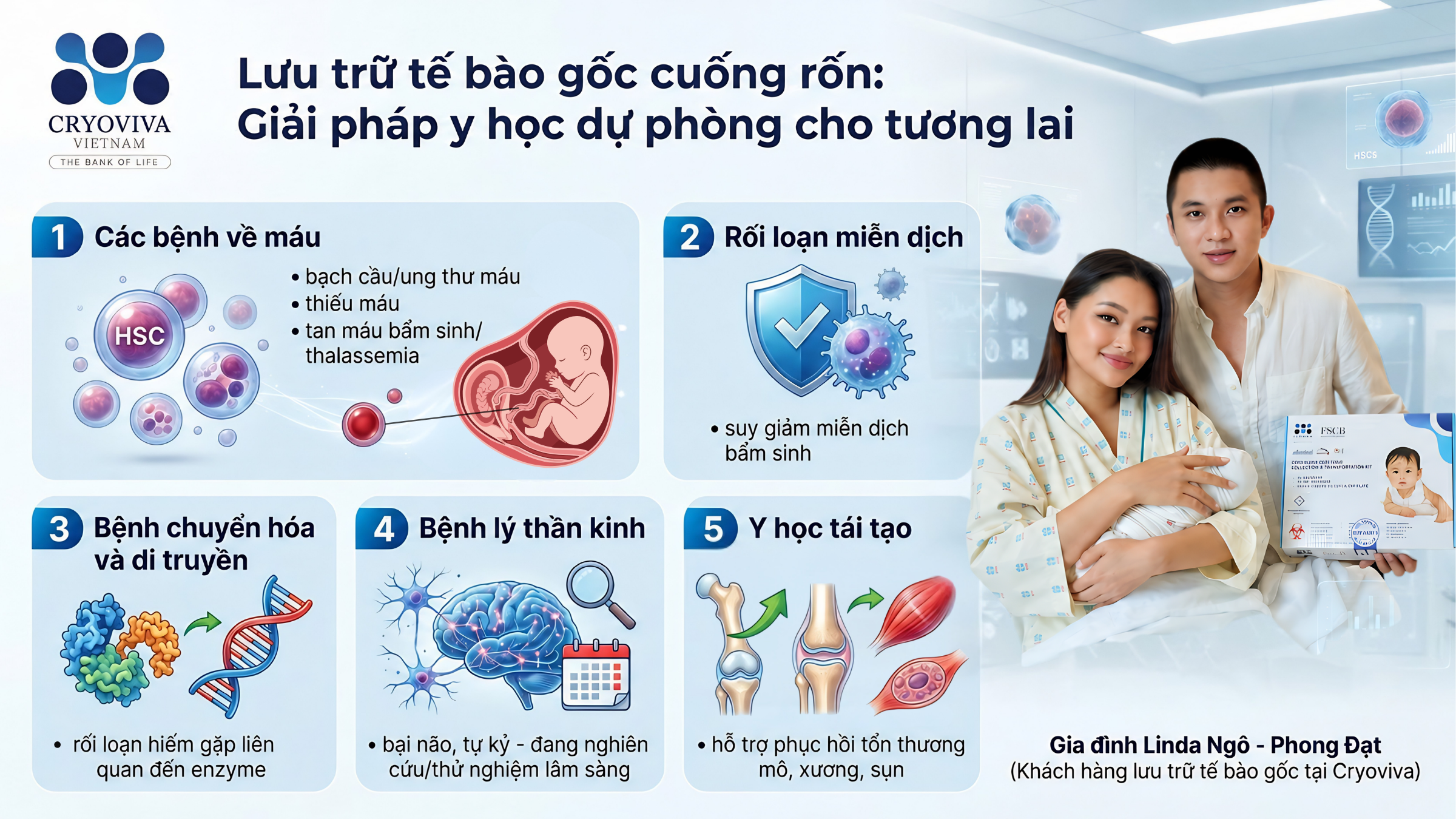 Từng lớn lên trong cách dạy “thiếu thốn giả”, Linda Ngô hiện tại là mẹ bỉm đề cao giá trị sức khỏe và tương lai lâu dài cho con! - 3