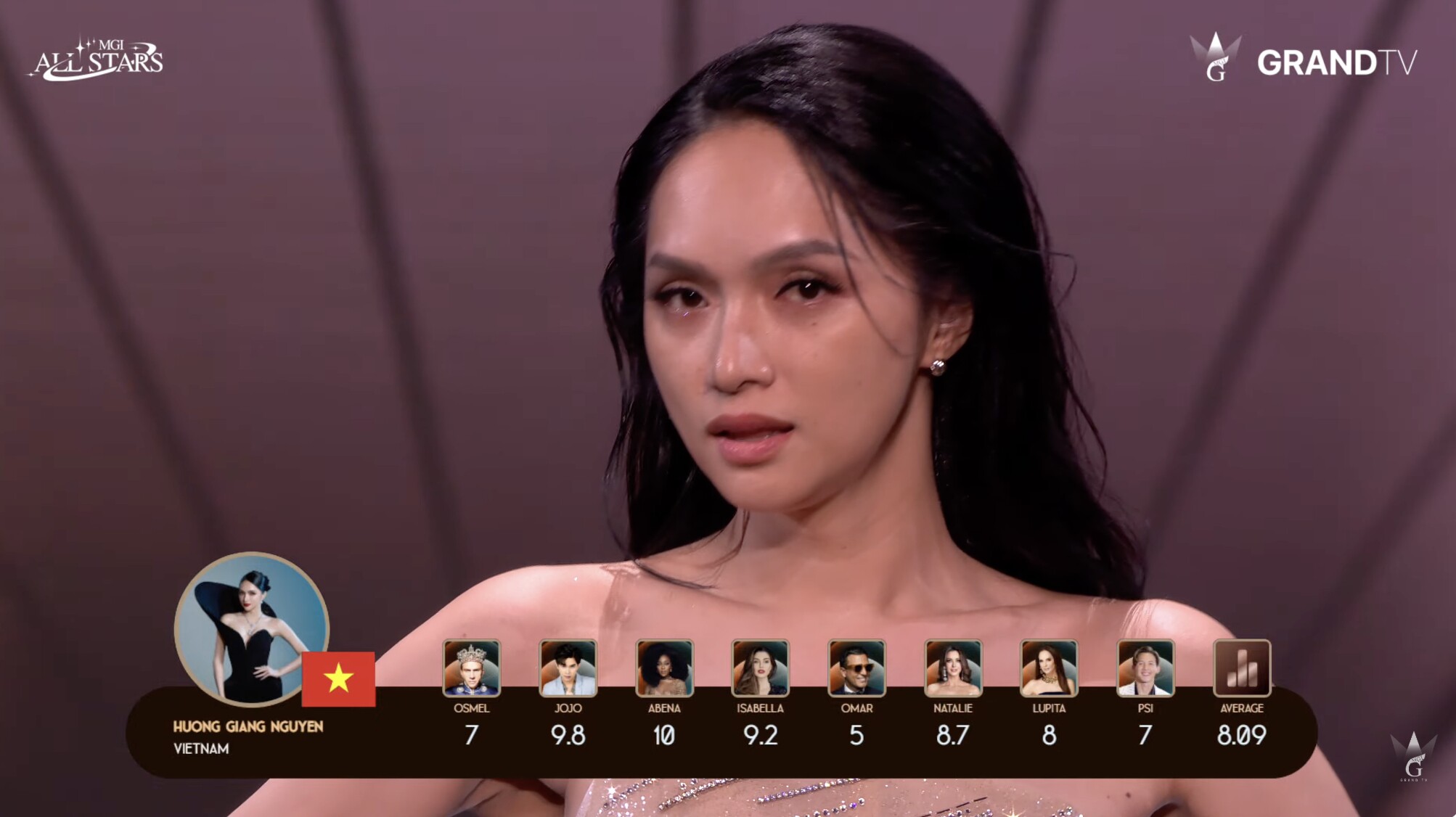 Điểm số phần thi mặt mộc của Hương Giang.