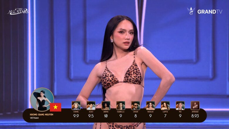 Hoa hậu Hương Giang nhận điểm trung bình 8,93. Đáng chú ý, giám khảo Omar đã chấm cho người đẹp 9X mức điểm 8.