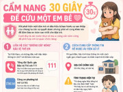Yêu con - Những tín hiệu cầu cứu không lời từ trẻ nhỏ