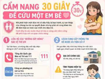 Những tín hiệu cầu cứu không lời từ trẻ nhỏ