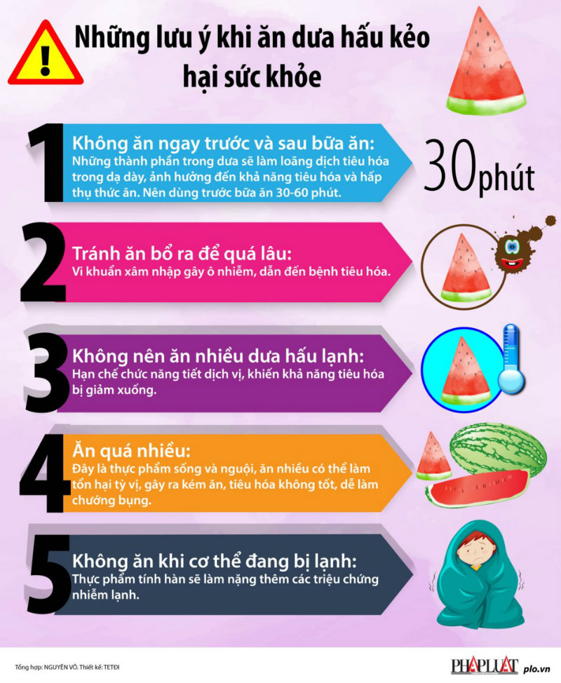 Những lưu ý khi ăn dưa hấu kẻo tổn hại sức khỏe - 1